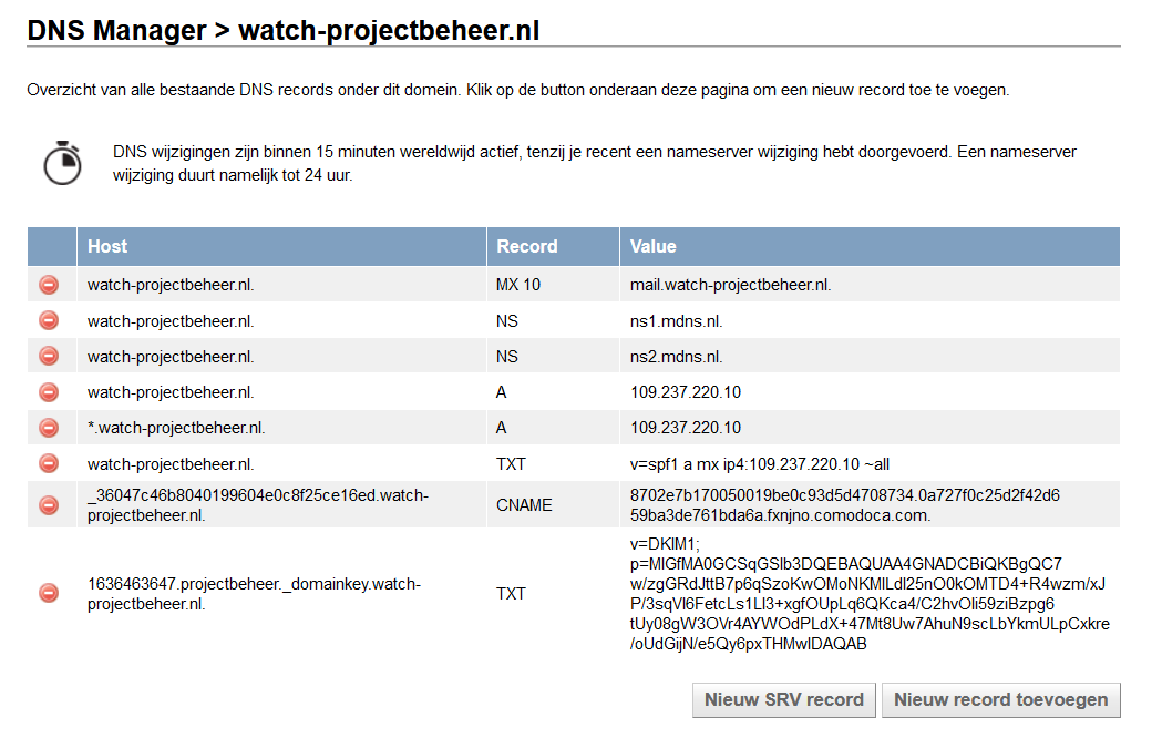 DNS records overzicht