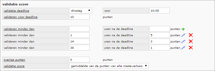 Validatie score instellingen