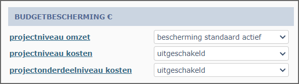 budgetbescherming instellingen