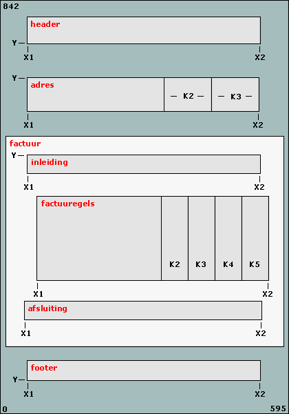 factuuropbouw