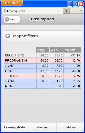 Rapportage scherm