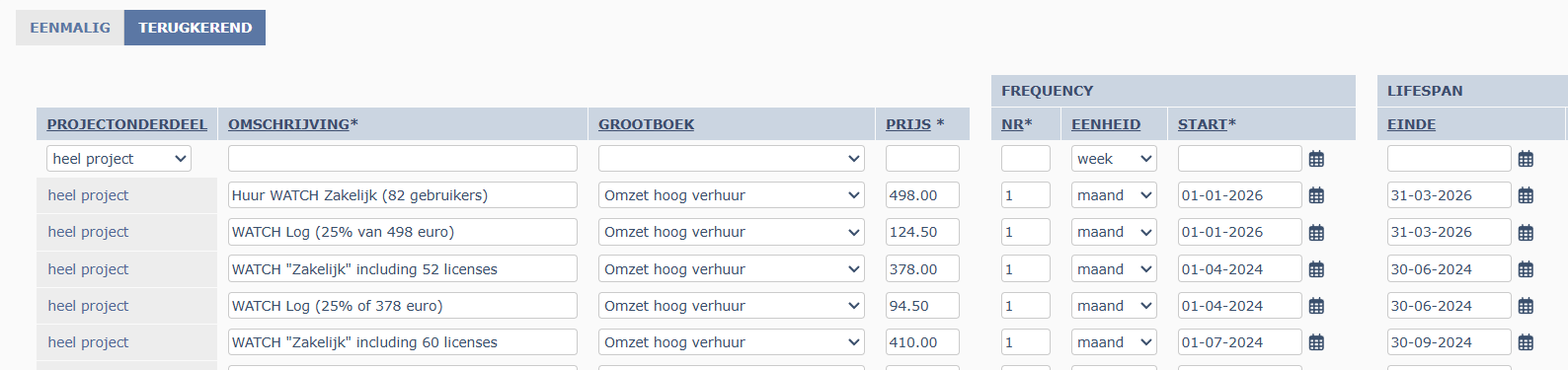 Terugkerende werkelijke kosten met grootboek kolom